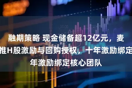 融期策略 现金储备超12亿元，麦科医药拟推H股激励与回购授权，十年激励绑定核心团队